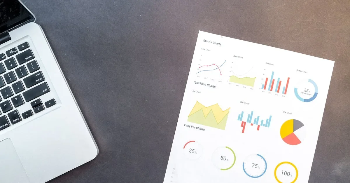 découvrez les meilleurs outils seo pour optimiser votre site web, améliorer votre visibilité sur les moteurs de recherche et augmenter votre trafic organique. boostez votre stratégie digitale dès aujourd'hui!